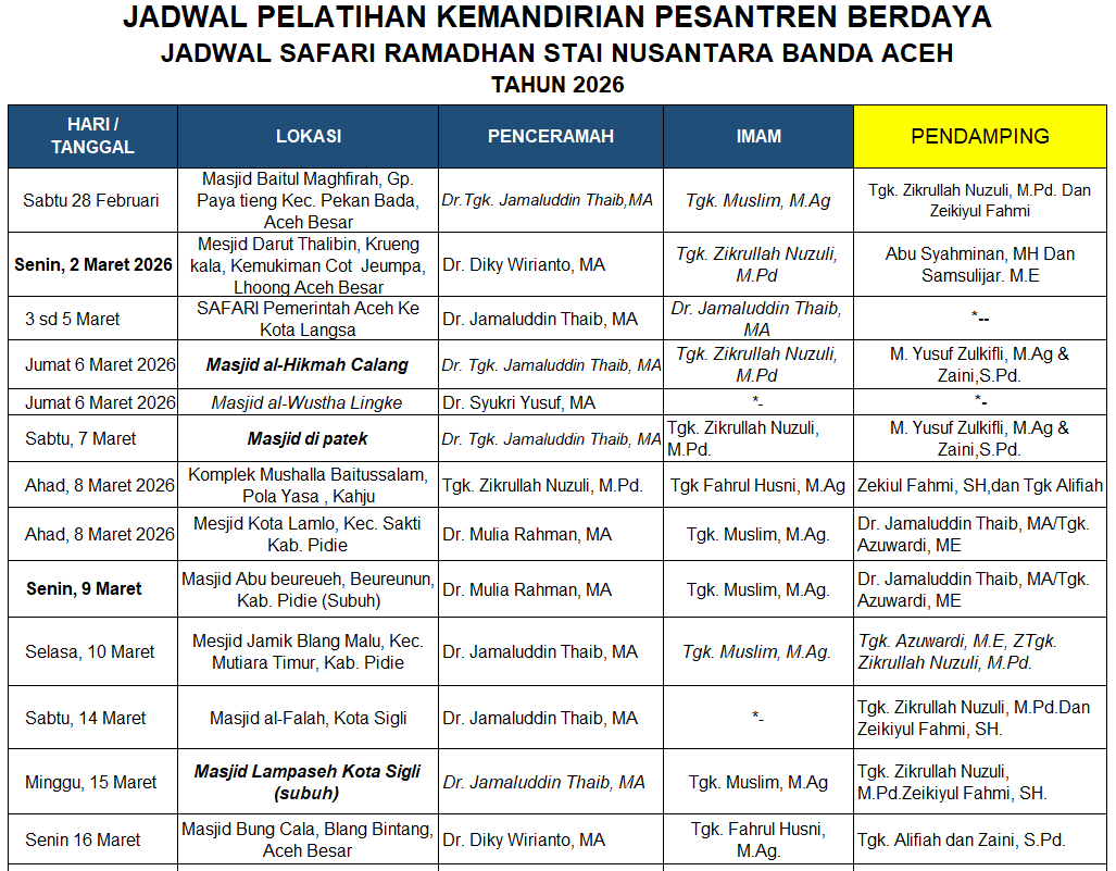 Safari Ramadhan STAI Nusantara Banda Aceh 1447 H: Perkuat Ukhuwah dan Pengabdian Masyarakat